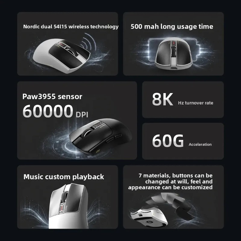 IPI Fog HAZEX Maus Kabellos 8K – Gaming Accessories For Pc Bewertung und Preis