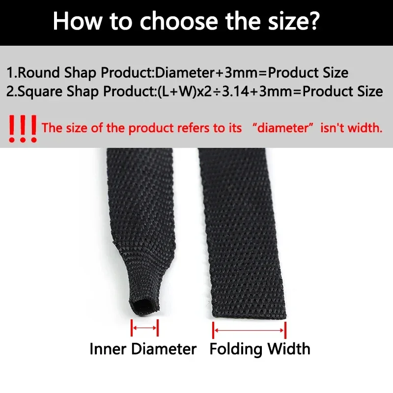 Schrumpfschlauch, geflochtene  – Sleeved Cable Kit Bewertung und Preis